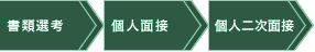 採用までの流れ
